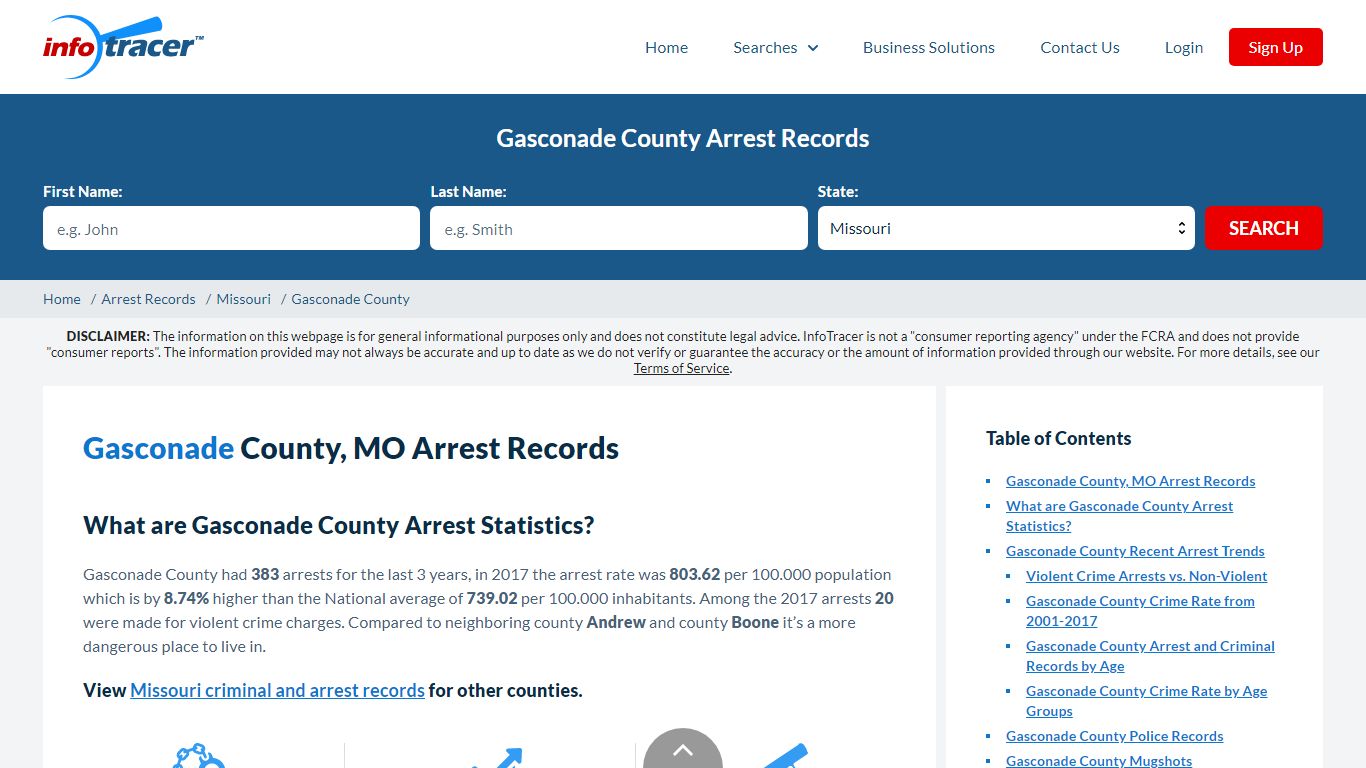 Gasconade County, MO Arrests, Mugshots & Jail Records - InfoTracer